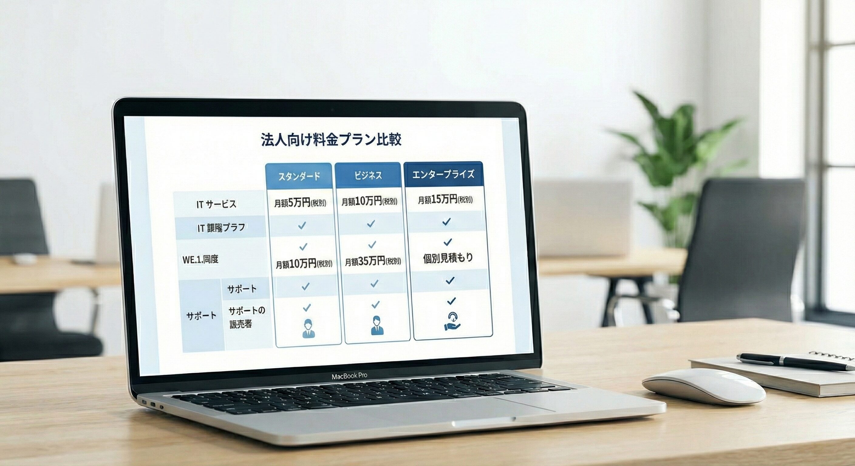 料金プランの比較表が表示されたノートPC画面。3つのプランが並び、法人向けの明確な料金体系を表現。